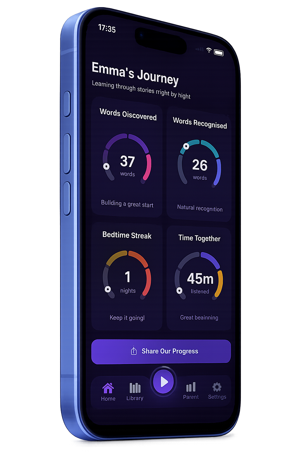 Parent progress dashboard with gauge cards